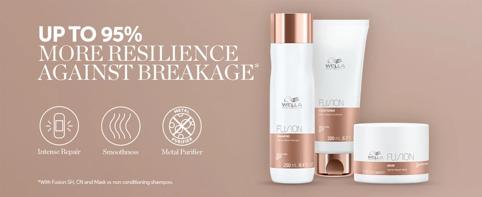 Up to 95% more resilience against breakage