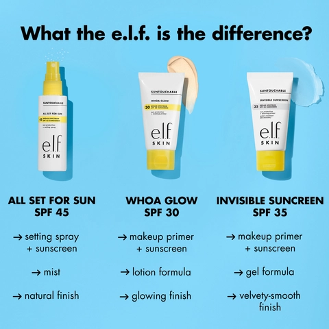 Comparison chart of our Suntouchable line