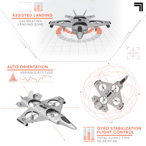 sharper image thunderbolt stunt drone manual