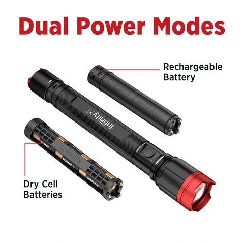 Dual power modes