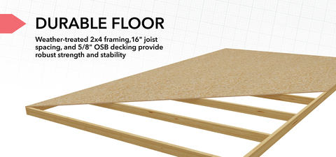 Cutout silhouette of OSB floor. Text reads, &quot;Durable floor. Weather-treated two-by-four framing, sixteen inch joist spacing, and five-eighths inch OSB decking provide robust strength and durability.&quot;