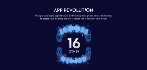 The app uses highly sophisticated 3D brushing recognition and AI technology to asses your brushing behaviors across the 16 zones in your mouth