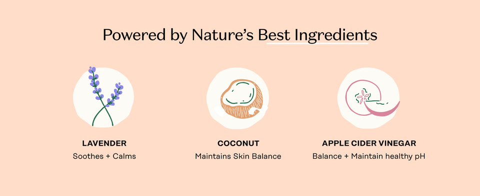 Powered by Nature's Best Ingredients