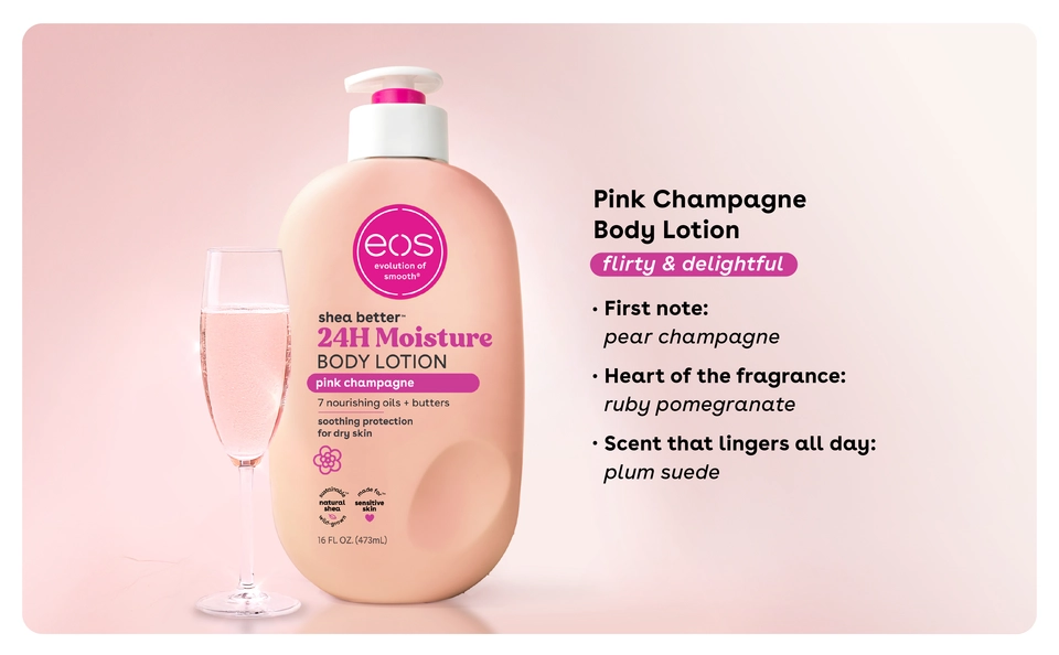 Pink Champagne Body Lotion