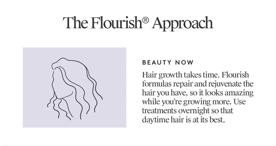 The Flourish Approach - Beauty Now