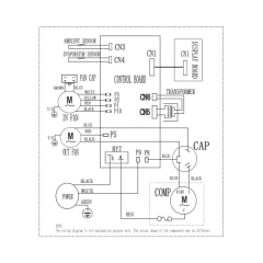 Frigidaire FFRL0633Q1 Energy Efficient 6,000-BTU 115V Window Mounted