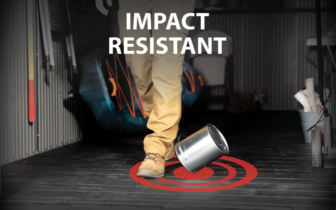 Impact Resistant