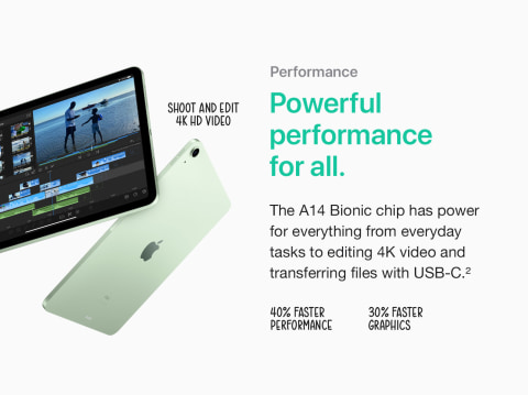 2020 Apple iPad Air (4th Generation) Wi Fi 10.9 64GB 256GB Tablet By FedEx
