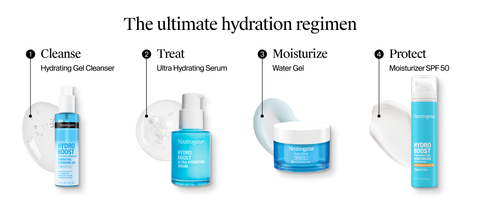 the skincare hydration regimen