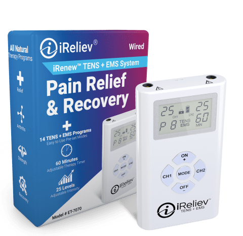 Premium TENS + EMS Pain Relief & Recovery – USA Medical Supply