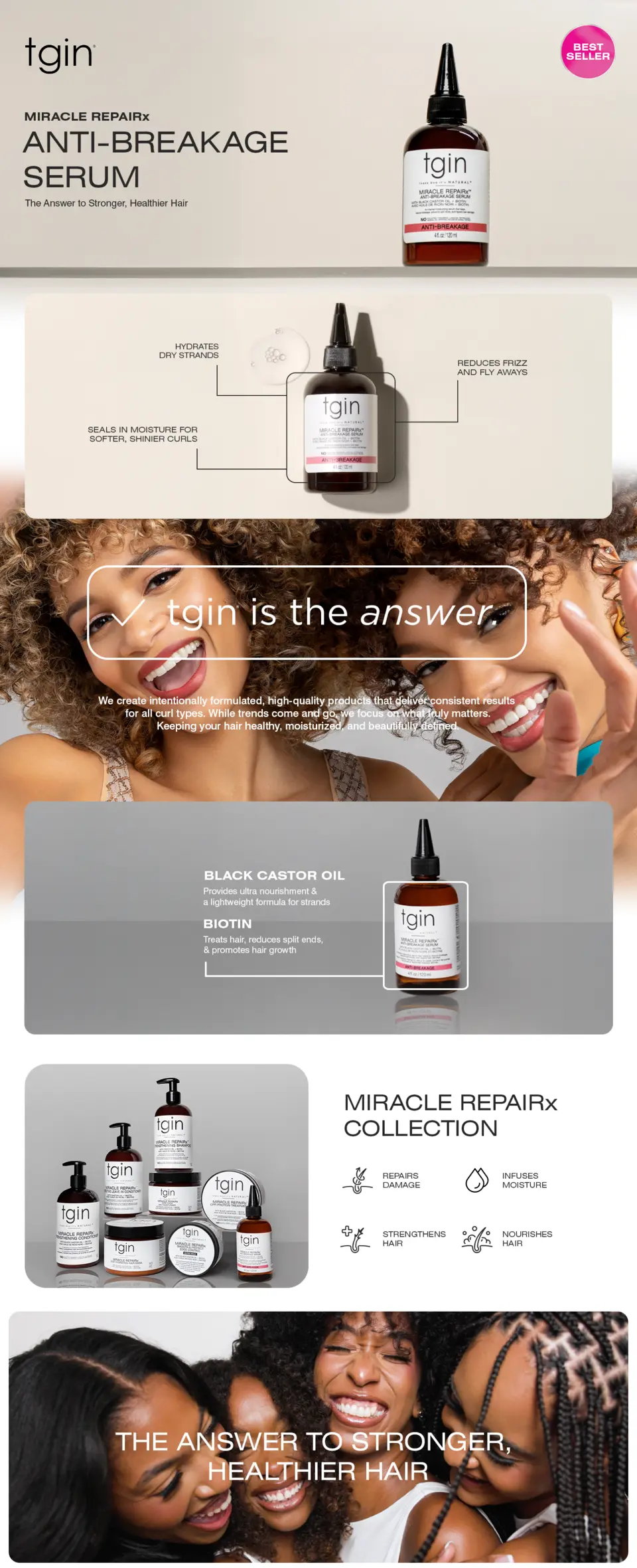 Miracle RepaiRx Anti-Breakage Serum