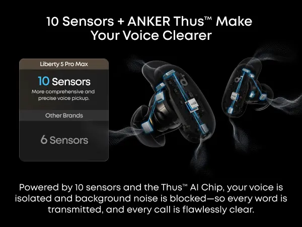 Anker Soundcore Liberty 5 Pro Max Noise Cancelling Earbuds with AI