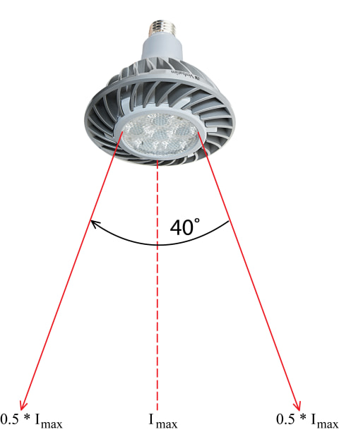 PAR 38 3000K Lamp: PAR38 - PAR