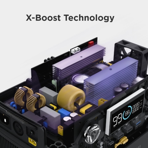 X-Boost Smart Algorithm