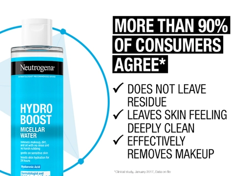 neutrogena hydro boost, hydro boost moisturizer, hydro boost, micellar water