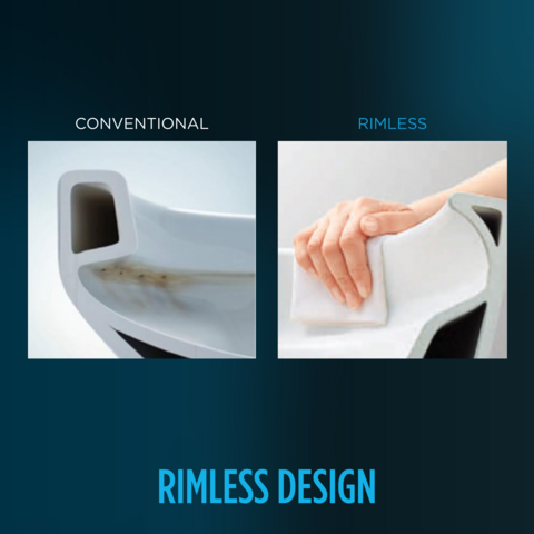 RIMLESS DESIGN