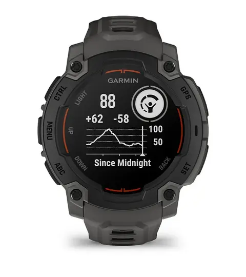 【美品】Garmin Instinct Esports Black (0546) Garmin Instinct® E | Rugged Smartwatch with GPS | 40mm