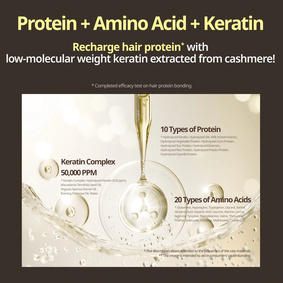 Revive Protein Treatment