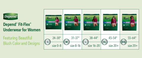 Depend Fit-Flex Incontinence Underwear for Women, Maximum Absorbency,  Medium, Light Pink, 44 Count