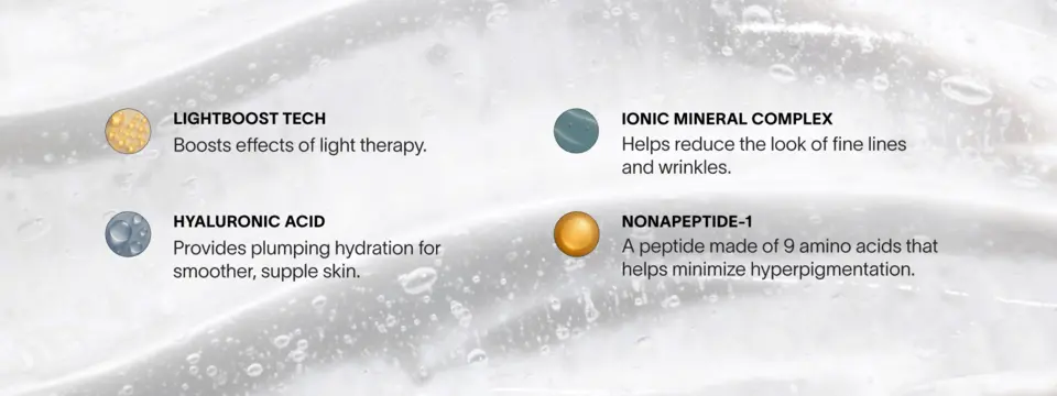 Solawave LightBoost Wand Activating Serum key ingredients, including LightBoost Tech, hyaluronic acid, ionic minerals, and peptides.