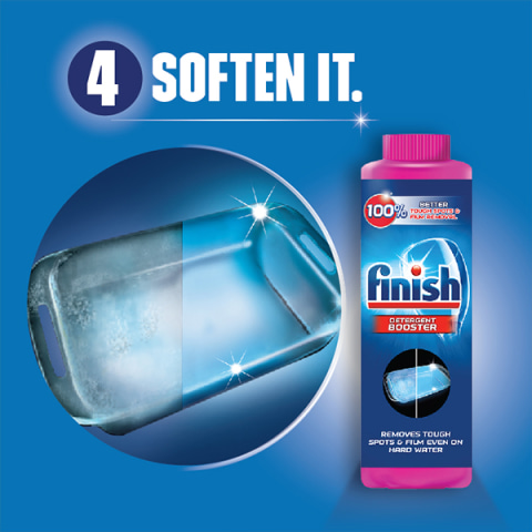 Finish Jet-Dry Rinse Aid, 32oz, Dishwasher Rinse Agent and Drying