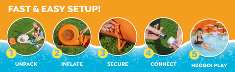 With fast, easy setup, all you need to do is unpack, inflate and secure
the Water Park, then the kids can play.