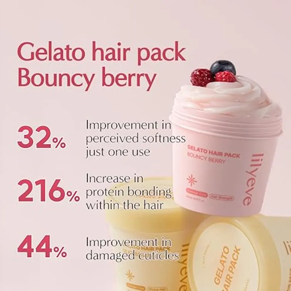 Repair:Turn Gelato Hair Pack Bouncy Berry