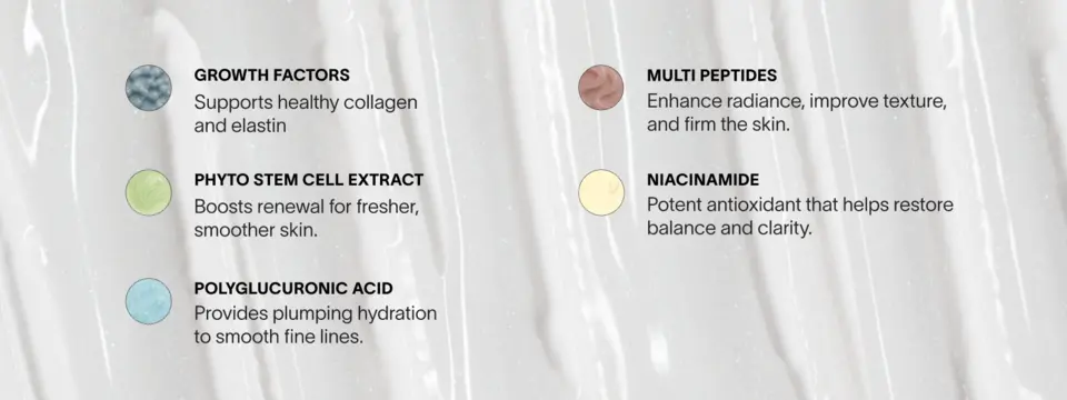Graphic of key ingredients in Solawave Face &amp; Neck Serum with icons and descriptions.