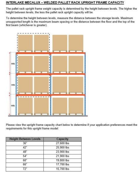 Interlake Mecalux - Pallet Storage Rack: 3″ Wide, 42″ Deep, 144″ High,  23,900 lb Capacity - 19307677 - MSC Industrial Supply
