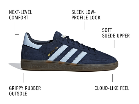 【新品】adidas⭐︎HANDBALL SPEZIAL adidas Originals Handball Spezial | Foot Locker