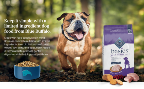 Blue Buffalo Basics Skin Stomach Care Turkey and Potato Dry Dog