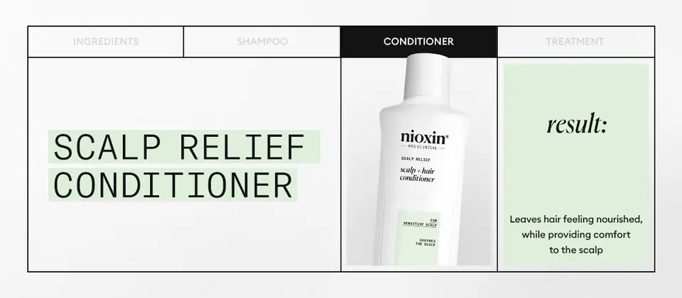 Nioxin