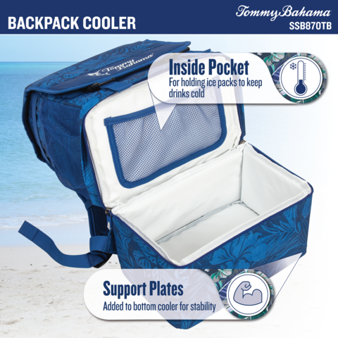 Inside pocket, support plates