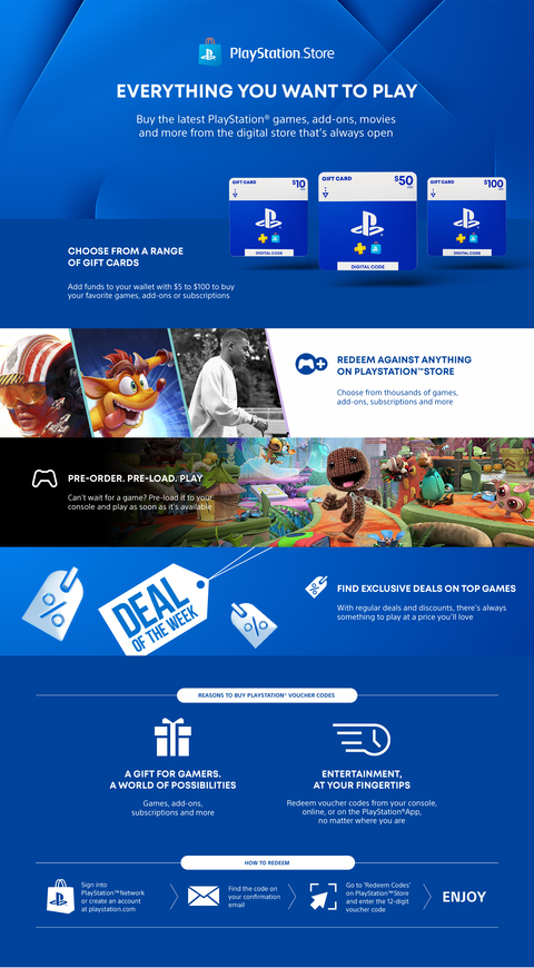  $30 PlayStation Plus – Wallet Funds [Digital Code] : Everything  Else