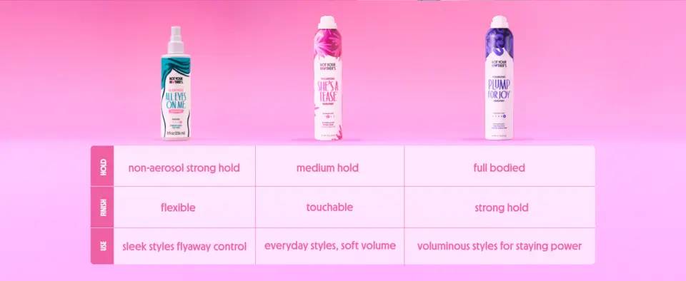 AEOM Frizz Hairspray