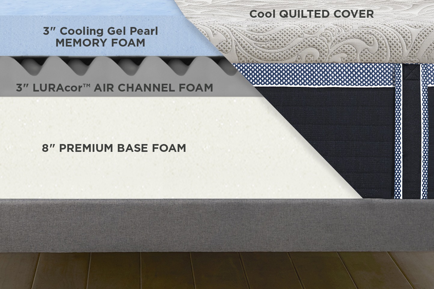 *Plush* Novaform 14" Serafina Pearl Gel Memory Foam Mattress