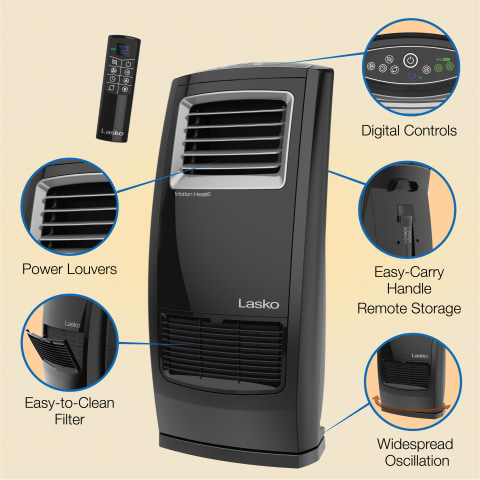 Feature-Packed Heater