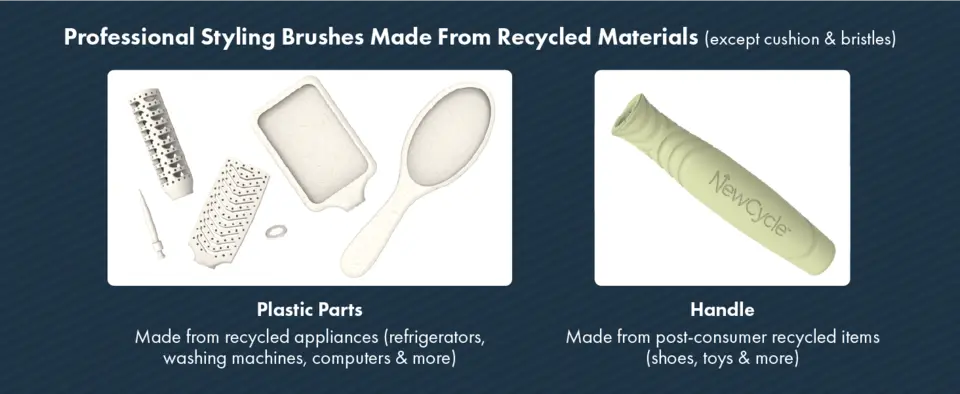 Professional Thermal Brushes Made From Recycled Materials (except bristles)