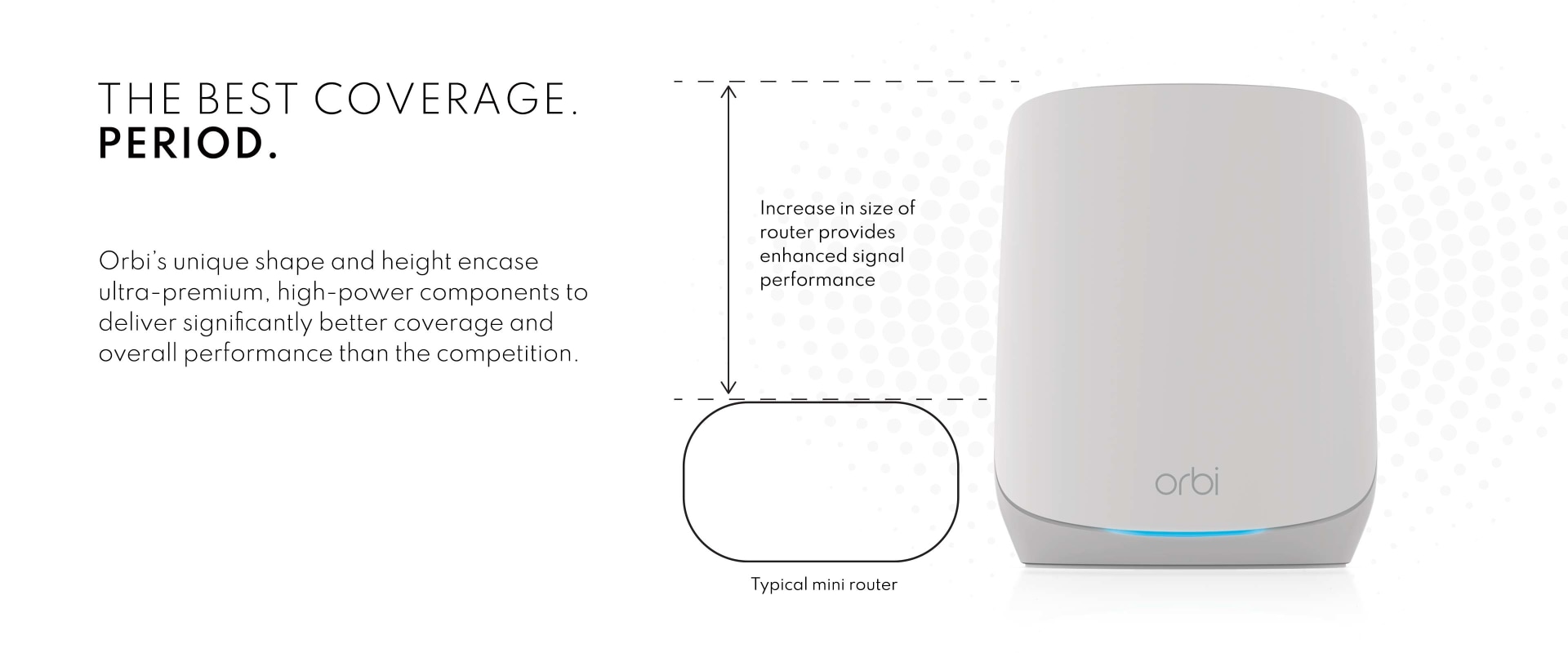 Netgear Orbi Ax5400 Wifi 6 Mesh System Rbk763s One Year Advanced