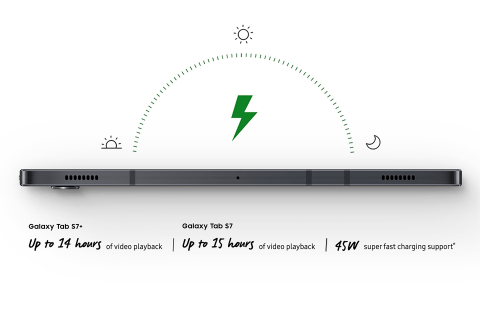 SAMSUNG Galaxy Tab S7 128GB Mystic Black Wi-Fi, S Pen