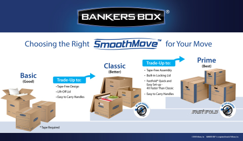 Bankers Box 10 Pack Small Classic Moving Boxes, Tape-Free with Reinforced  Handles