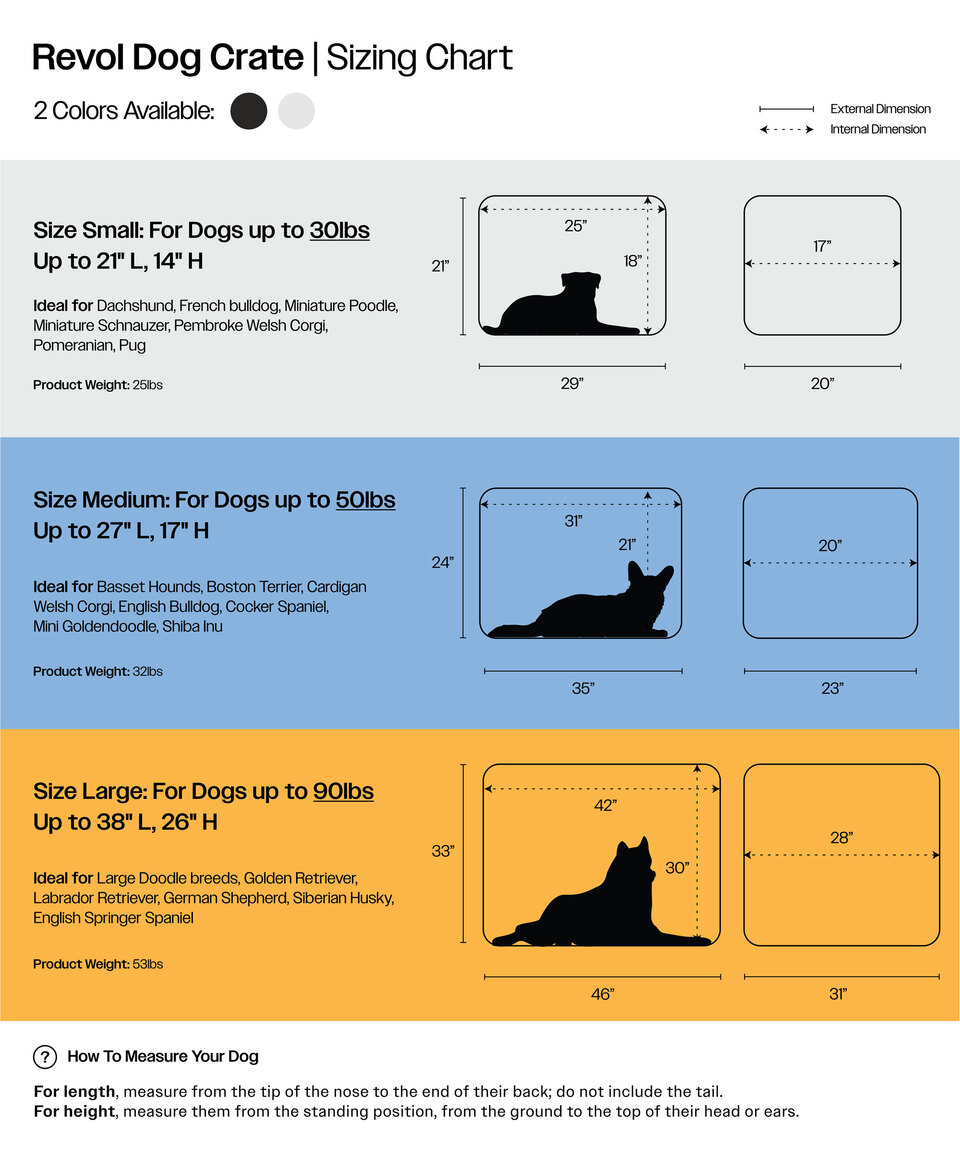 Size chart showing Revol Sizes S (28&quot;L), M (35&quot;L), L (45&quot;L)