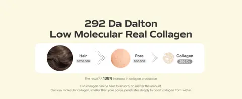 Deep Collagen Melting Patch