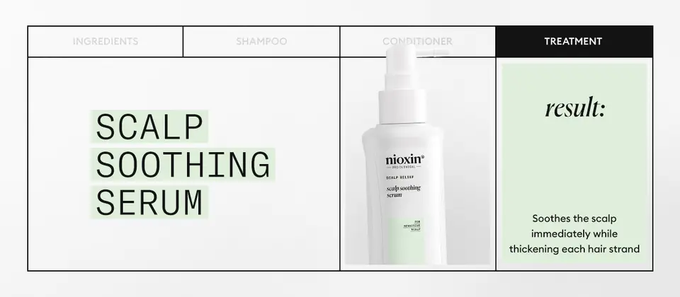 Nioxin