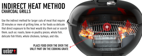 The Ultimate Guide To The Weber 26 Charcoal Grill - Plus Great Accessories  - Dishcrawl