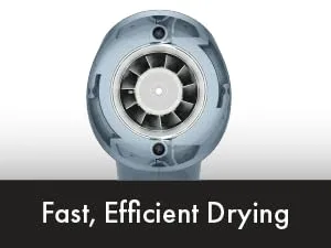 Fast, Efficient Drying