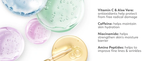 Vitamin C &amp; Aloe Vera: antioxidants help protect from free radical damage. Caffeine: helps maintain skin hydration. Niacinamide: helps strengthen skin's moisture barrier. Amino Peptides: helps to improve fine lines &amp; wrinkles