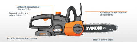 Worx WG322 Cordless Chainsaw with Auto-Tension, 10, 20V – Toolbox Supply