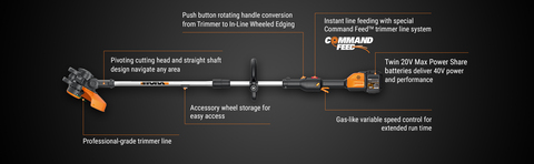 WORX - Desbrozadora inalámbrica y bordeadora de ruedas WG184.9 40V Power  Share de 13 pulgadas (solo se incluye la herramienta)