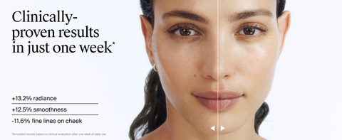 face serum, facial skin care products, retinol serum for face, retinol cream for face
